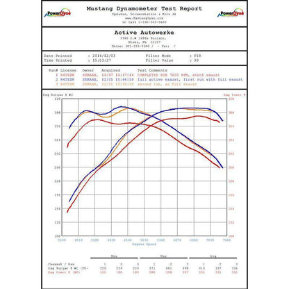 Active Autowerke BMW M3/M4 Non-Equal Length Exhaust Midpipe (F80/F82/F83)