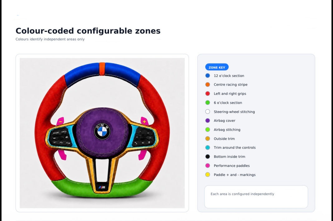 Aftermarket steering wheel fits any BMW with any button configuration, with or without heating and driver assist. BMW LCI CS 840d 840i M850iG14 G15 G16 M5 M8 F90 F91 F92 F93