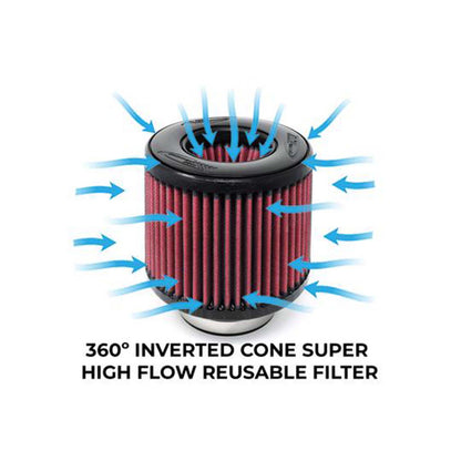 Burger Motorsports BMW M2/M3/M4 BMS Elite Performance Intake (G87/G80/G81/G82/G83)