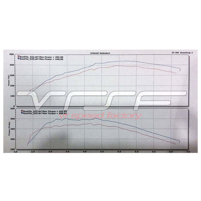 VRSF OEM Location High Flow Silicone Inlet Intake Kit N54 07-10 BMW 135i/335i/535i/1M/Z4