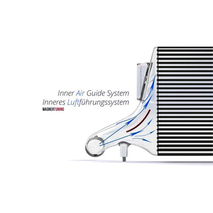 Wagner Audi 8V RS3 EVO 3 Competition Intercooler ACC